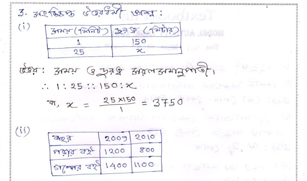 Class 7 Math Model Activity Task Answer 2021