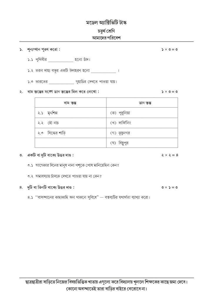 Class 4 Model Activity Task Paribesh September