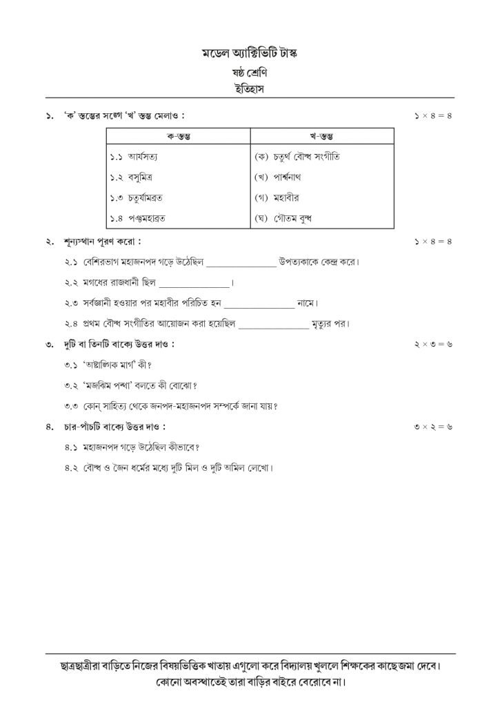 Class 6 History Model Activity Task October 2021, Part- 7 