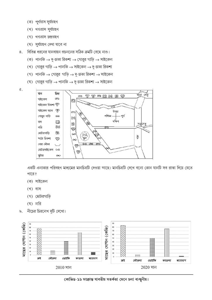 Class 5 MCQ Adaption Package