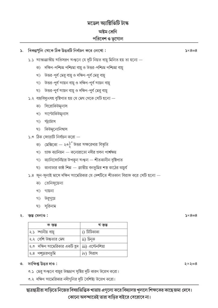 Class 8 Model Activity Task Geography October, 2021 Part- 7 