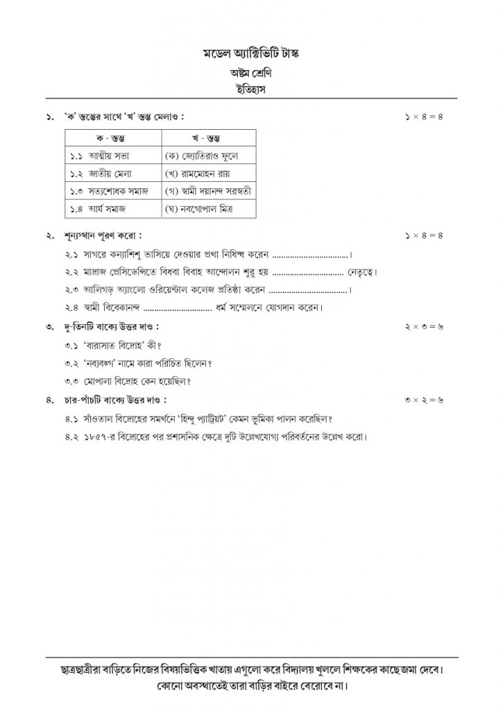 Class 8 History Model Activity Task October, 2021 Part- 7