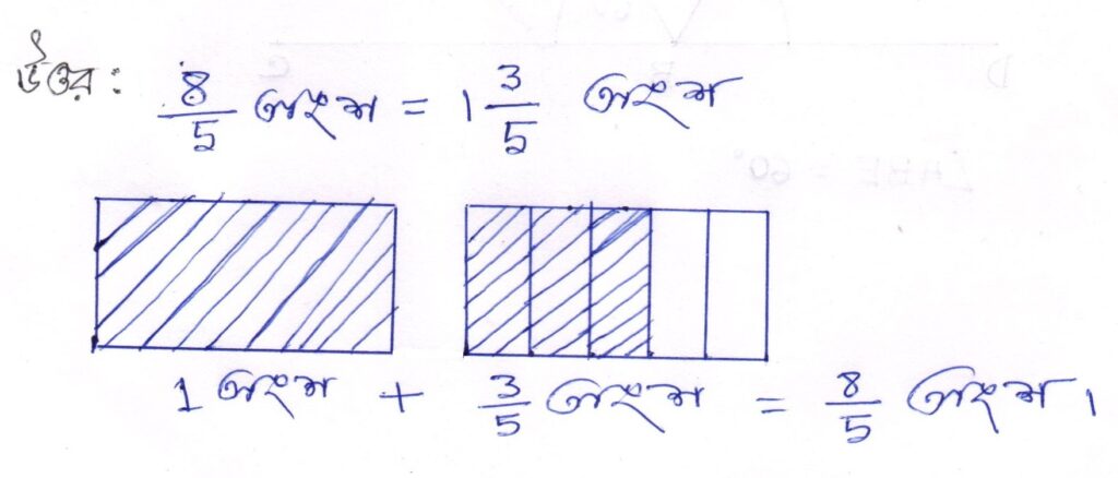 Class 6 Math Model Activity Task Part-9