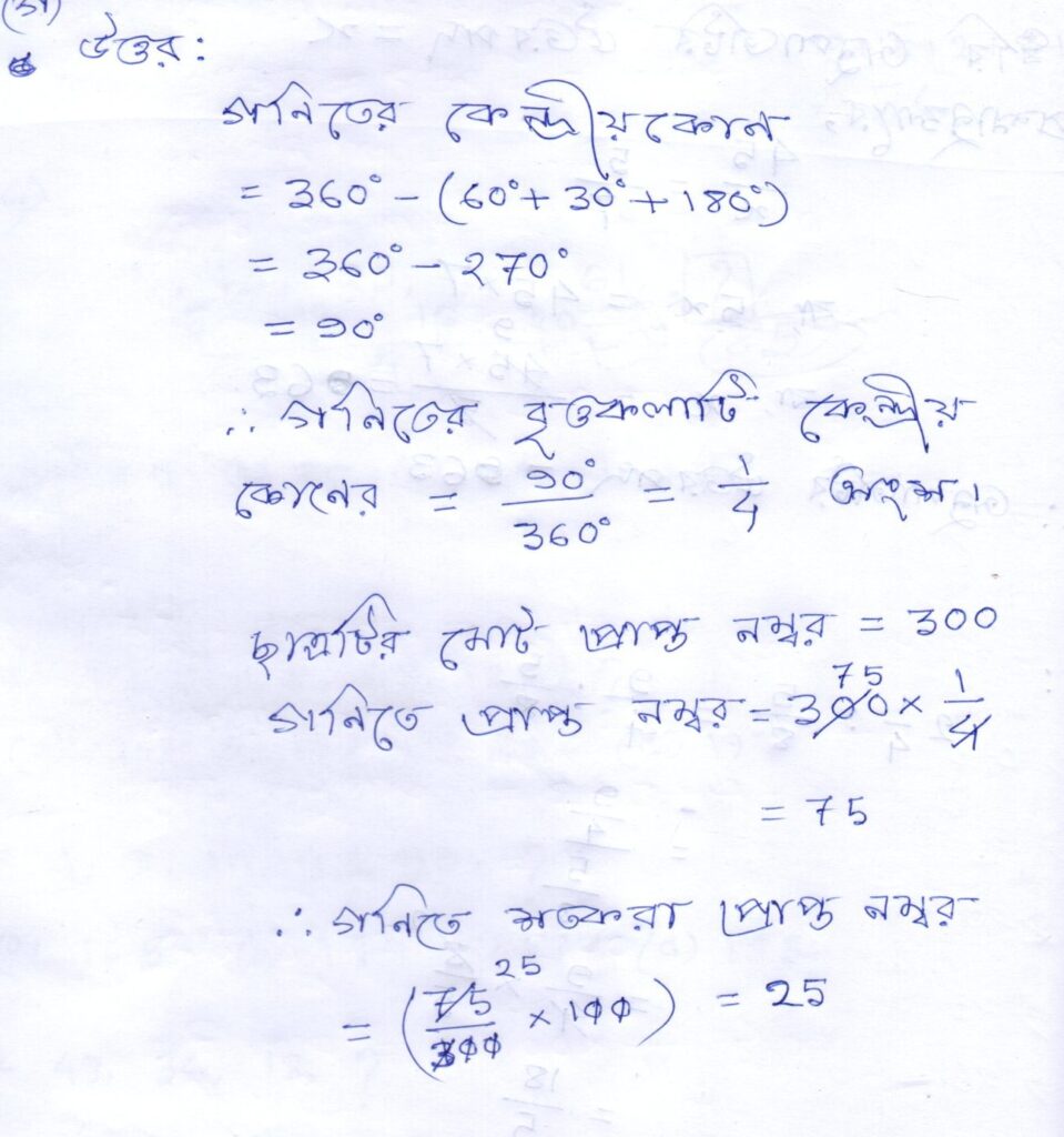 Class-8 Math Model-Activity-Task February-2022