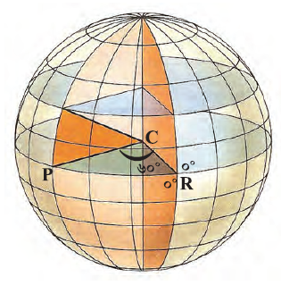 Class-7 Geography Model-Activity-Task February-2022