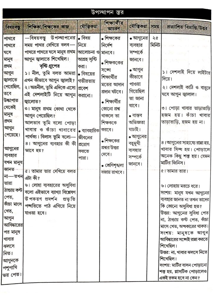 d.el.ed macro lesson plan in bengali pdf