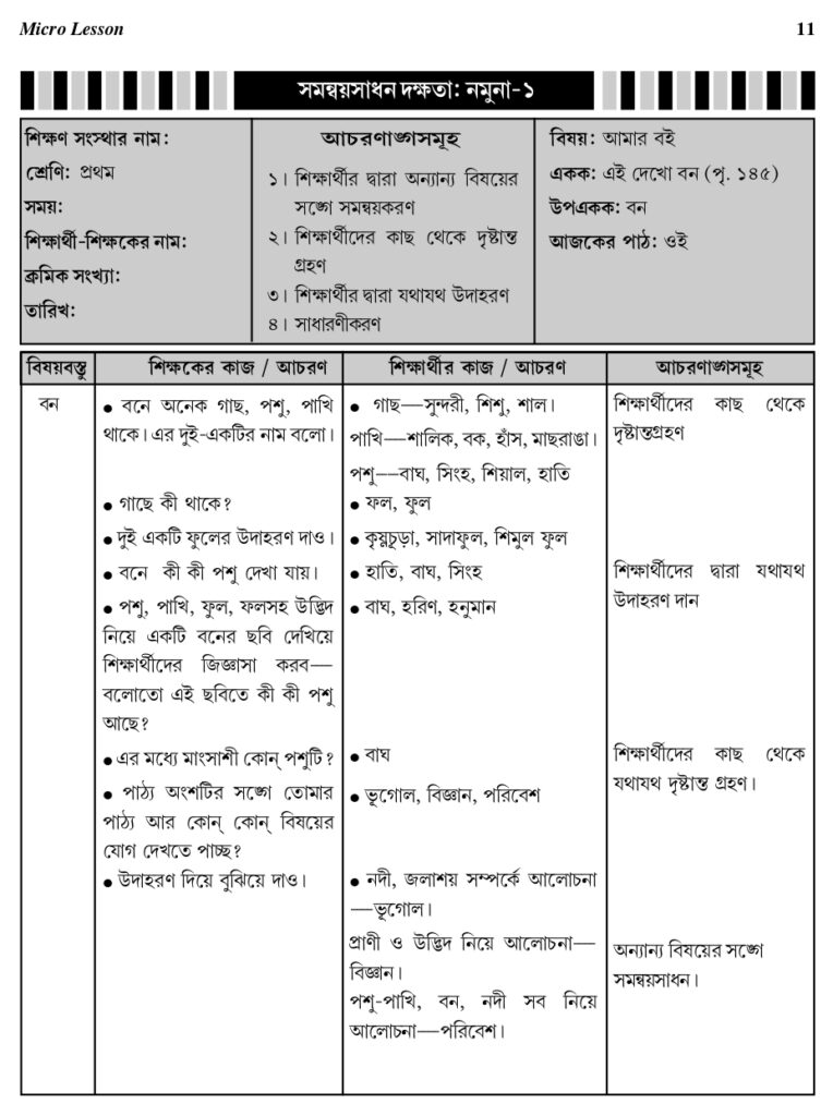 D.El.Ed Micro Lesson Plan-1