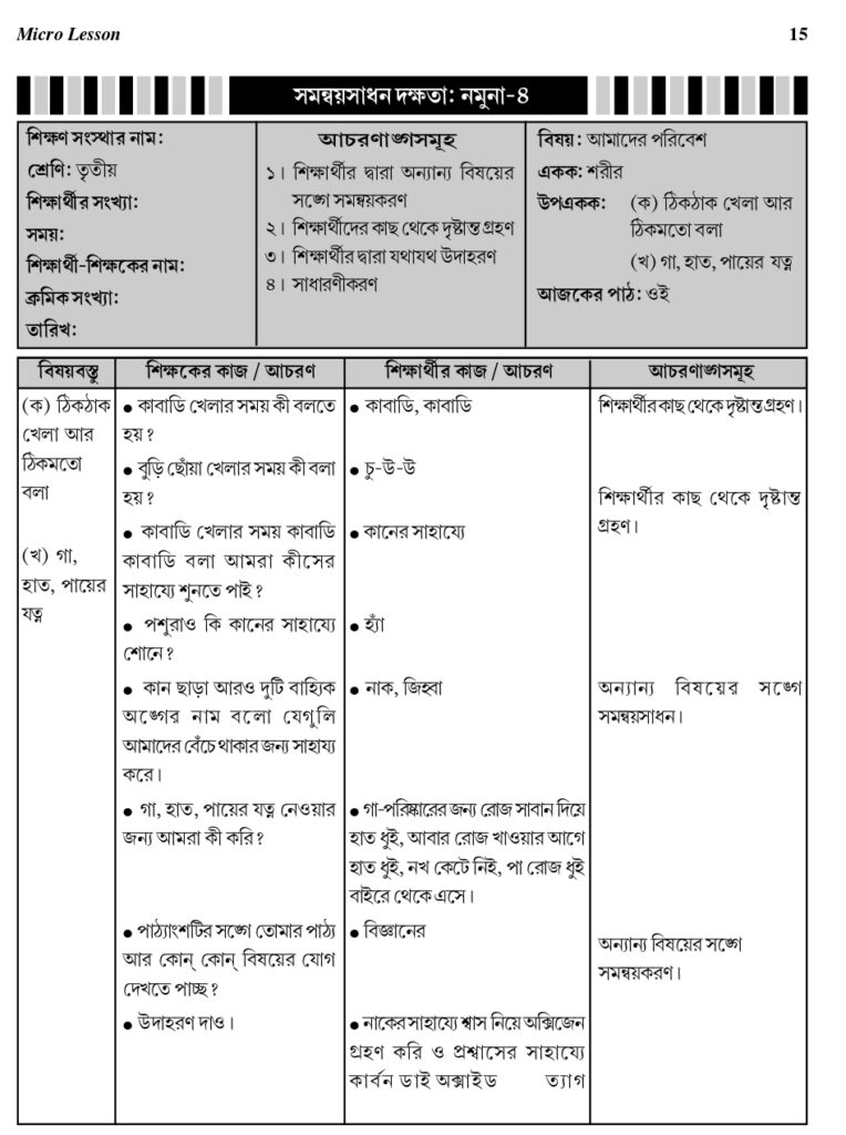 D.El.Ed Micro Lesson Plan-2