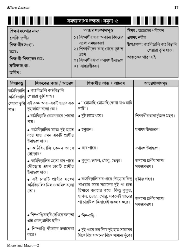 D.El.Ed Micro Lesson Plan-3