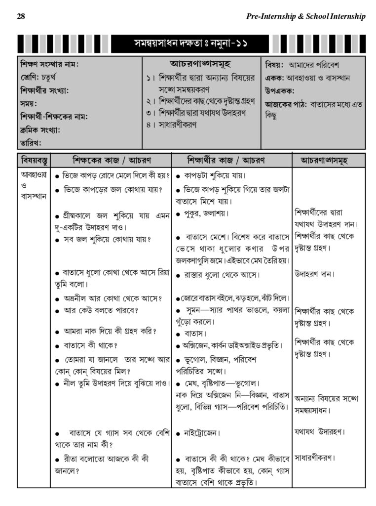 D.El.Ed Micro Lesson-Plan Class-4