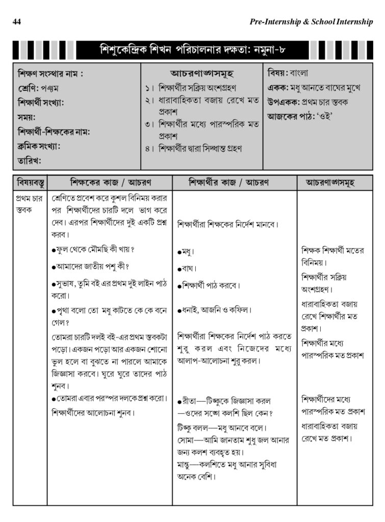 Micro Lesson Plan in-Bengali