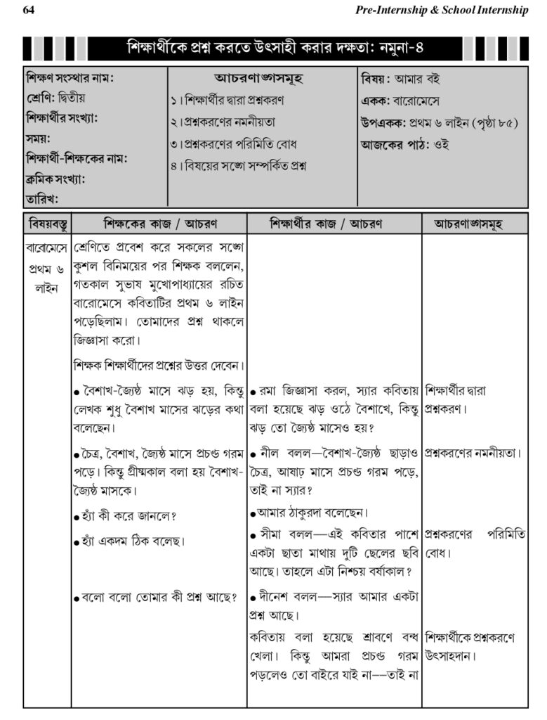 D.El.Ed Micro-Lesson Plan Part-9