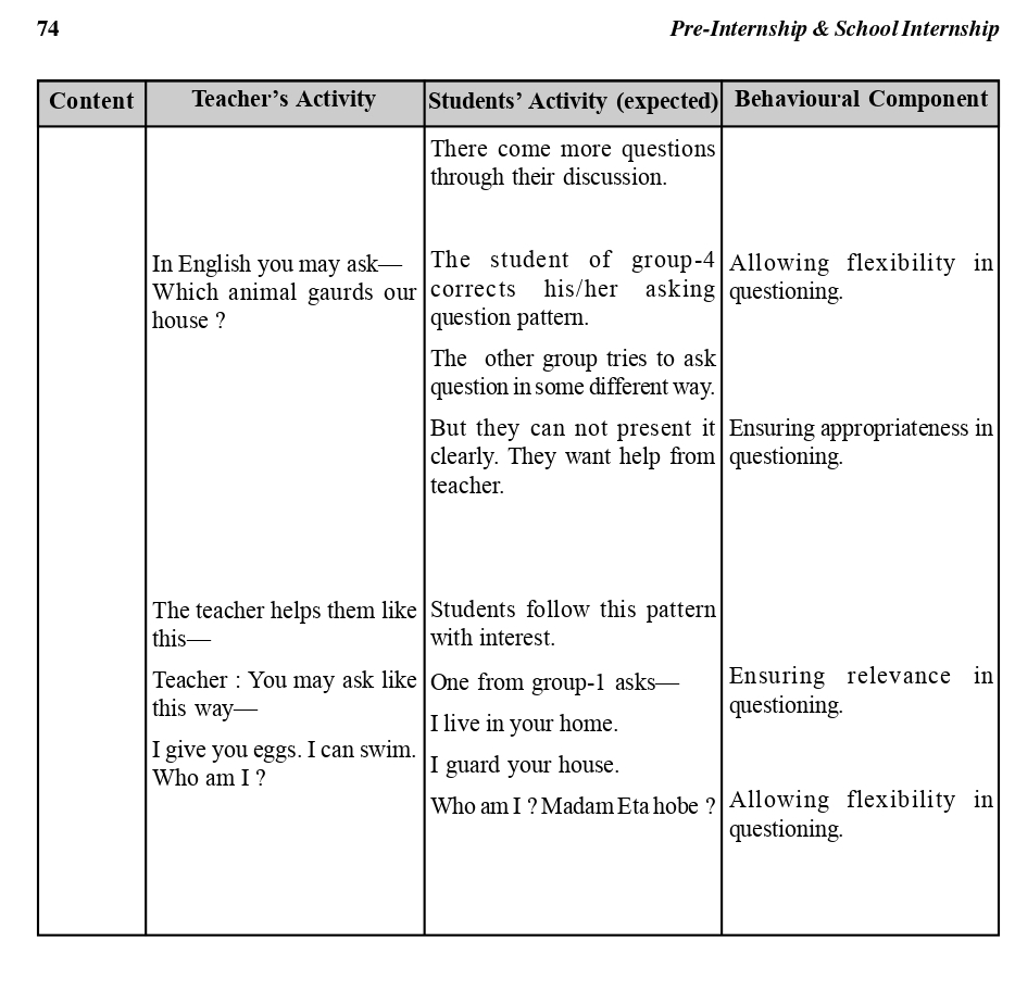 WBBPE D.El.Ed Micro Lesson Plan in Bengali